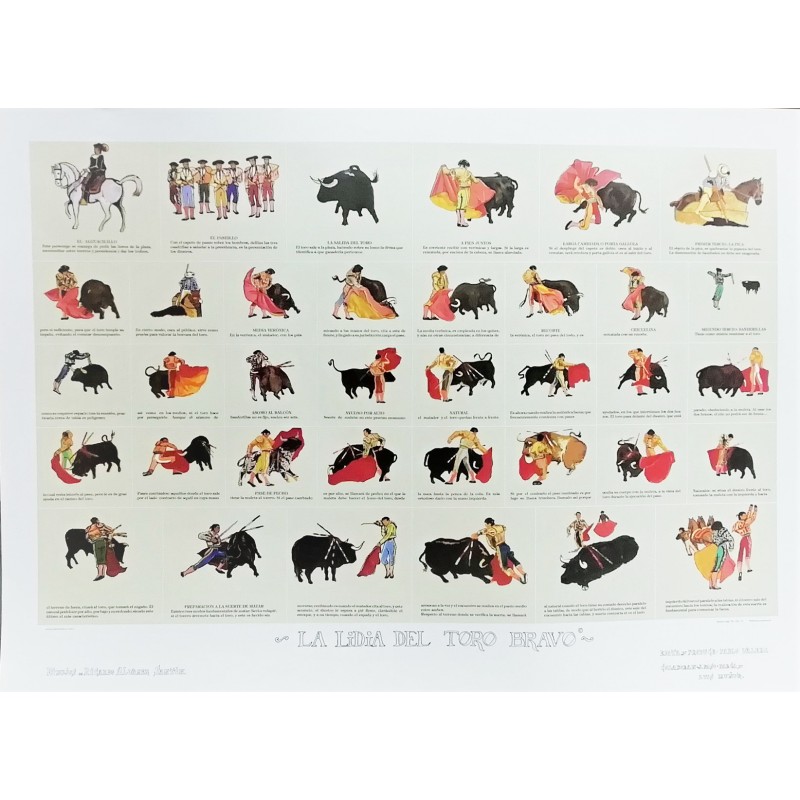 Art print, poster or poster "The Fight of the Bravo Bull"