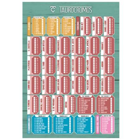 Cartes à collectionner Taurocromos 2025