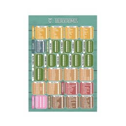 Album Taurocromos 2025 Completo